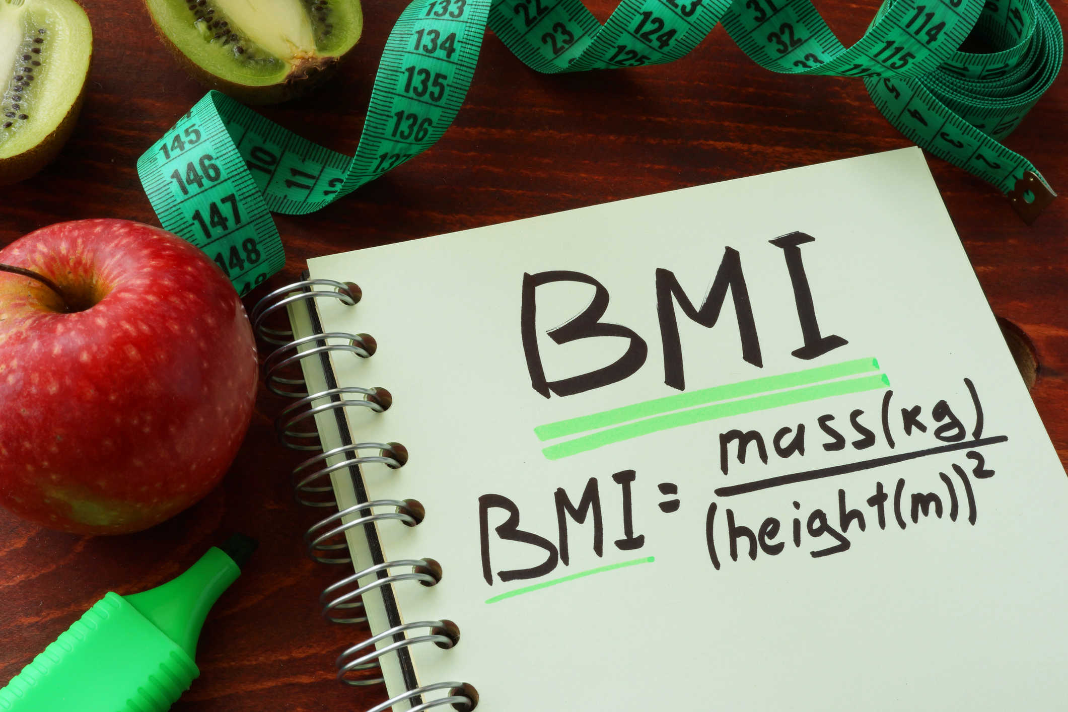 Why is BMI so important? | Jane Plan