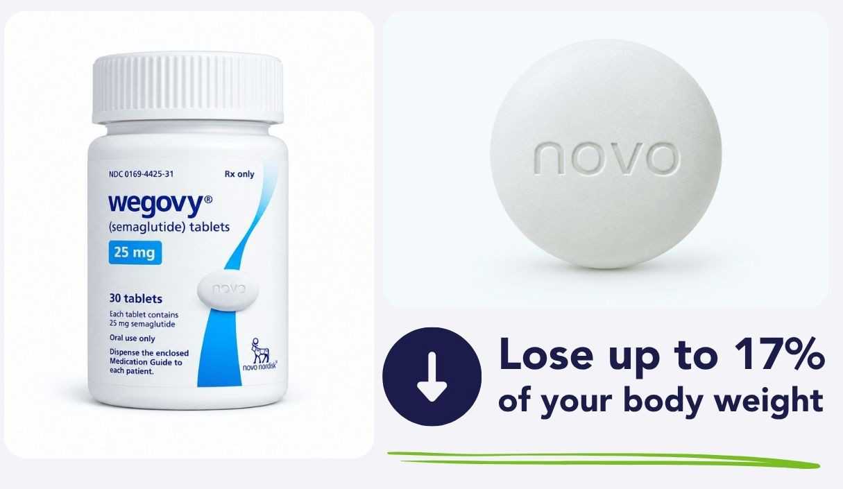 semaglutide oral pill for weight loss FDA Sets Action Date Wegovy for Higher Oral Semaglutide Doses Improve